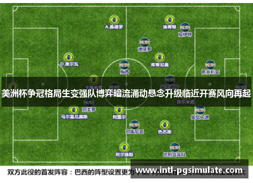 美洲杯争冠格局生变强队博弈暗流涌动悬念升级临近开赛风向再起