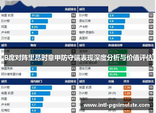 B席对阵里昂时意甲防守端表现深度分析与价值评估