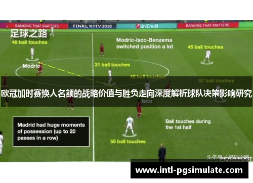 欧冠加时赛换人名额的战略价值与胜负走向深度解析球队决策影响研究